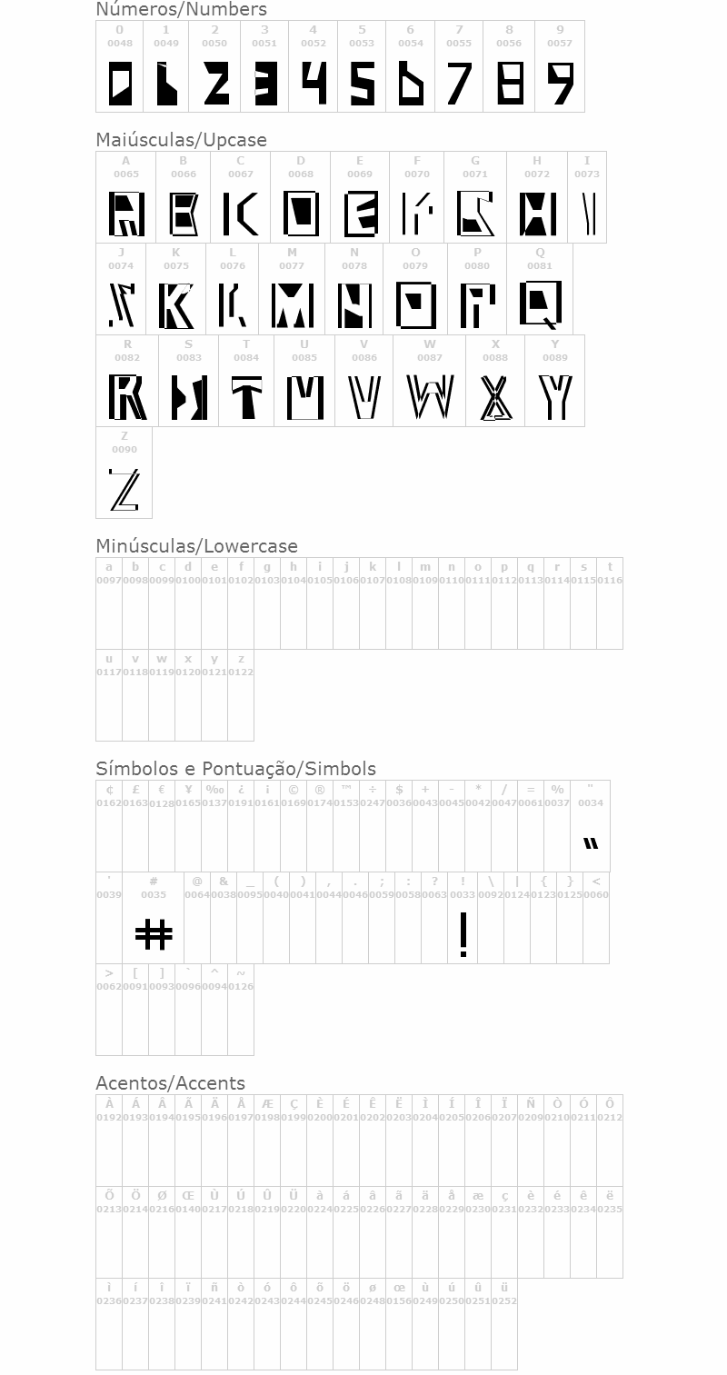 Abstract Abomination