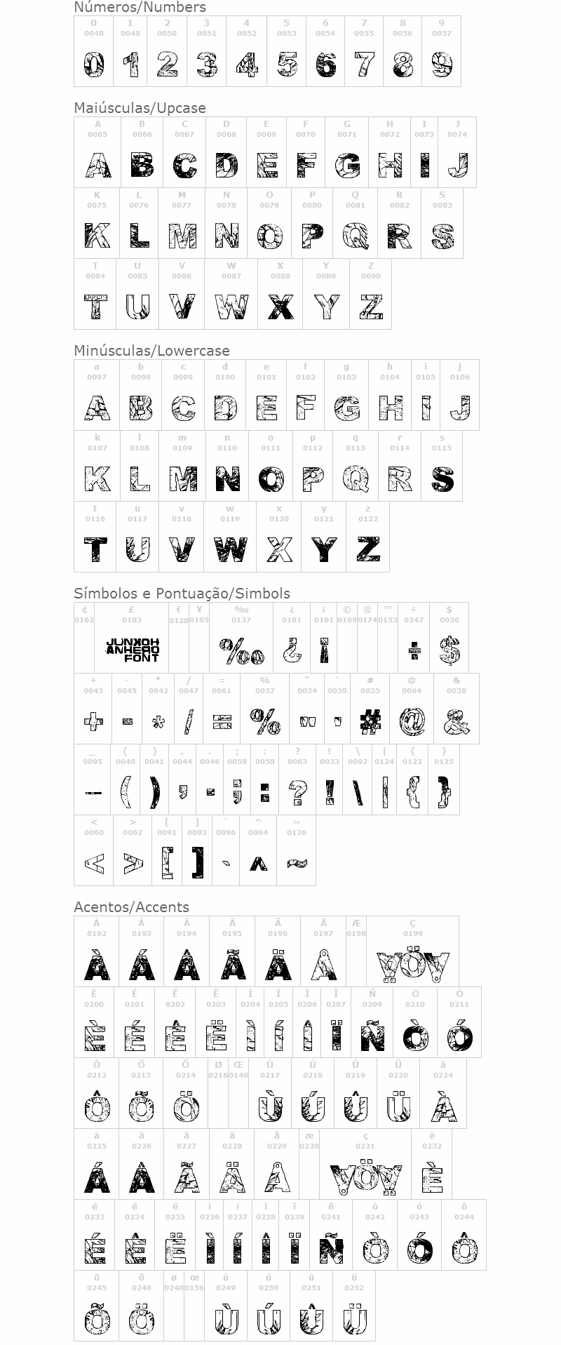 Adieresis, Odieresis