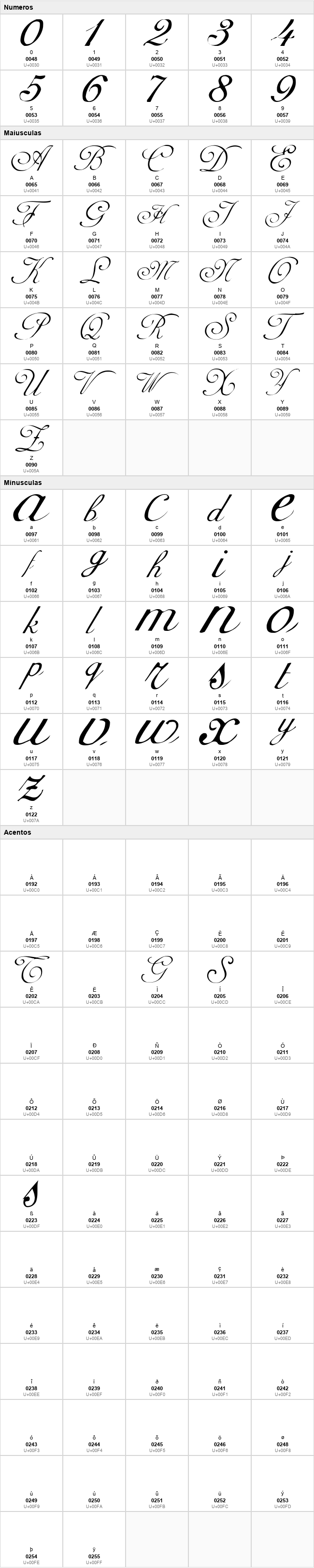 AdineKirnberg Script