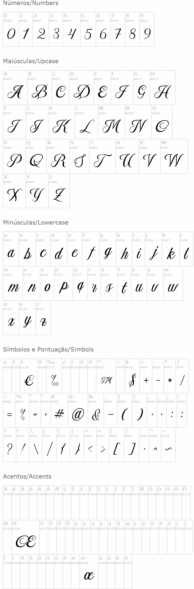 Aetrina Script