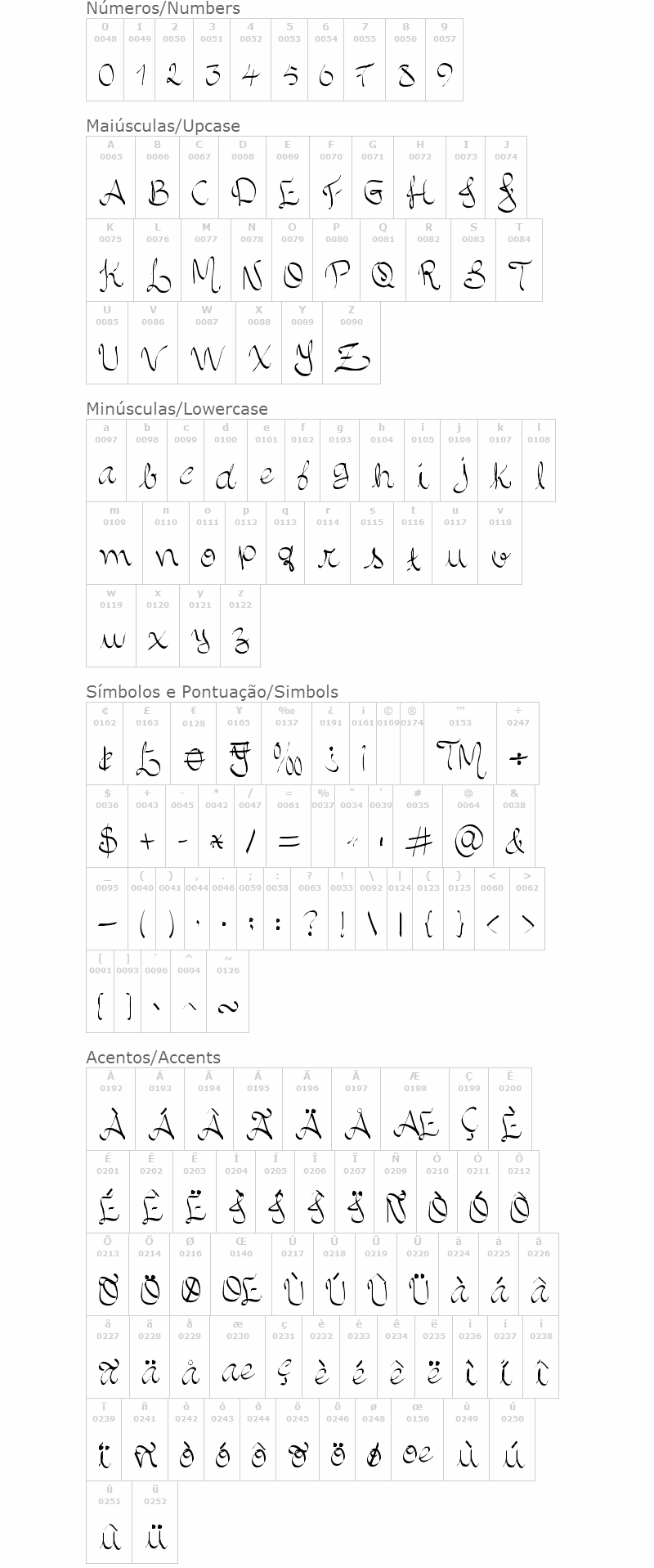 Allura Script