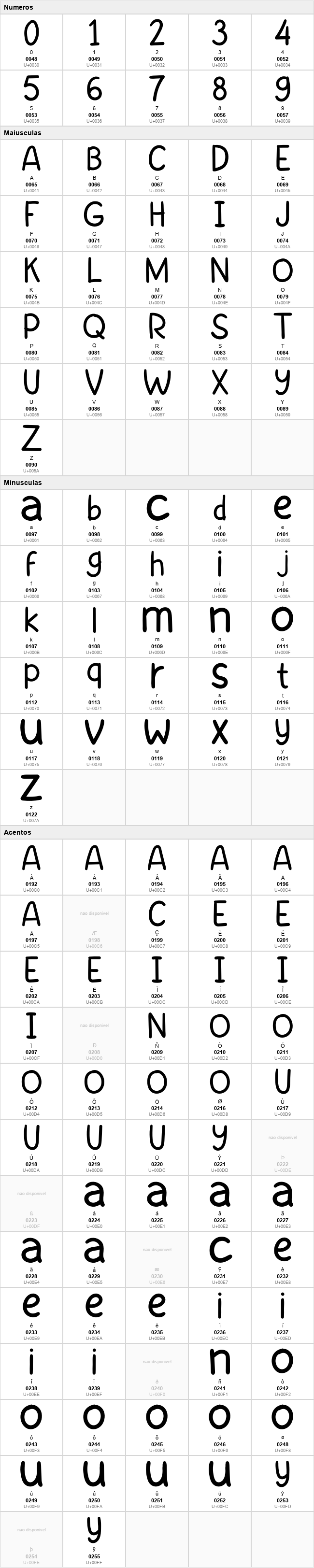 Alpa Renote