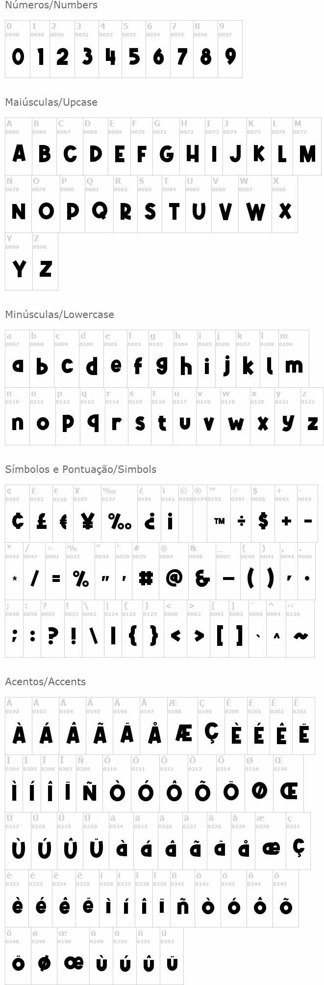Alphakind