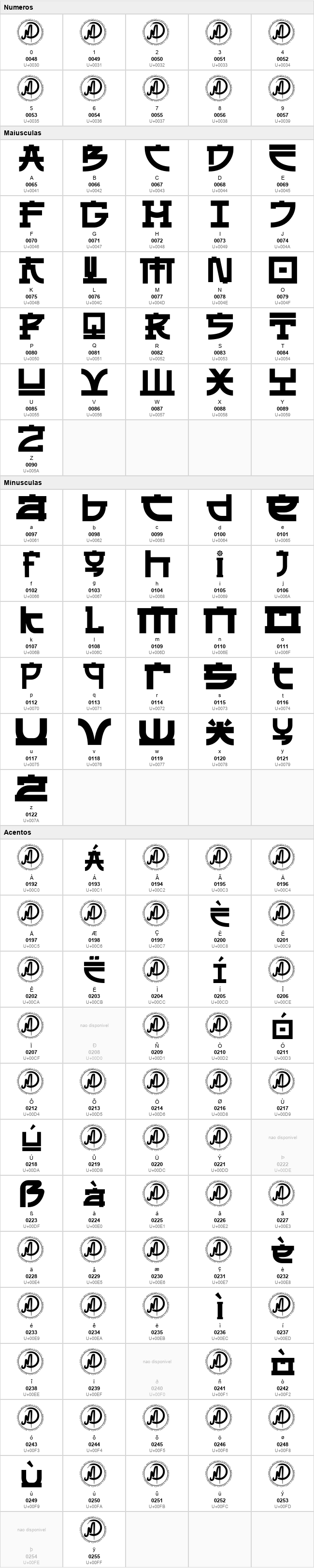 Amagusi
