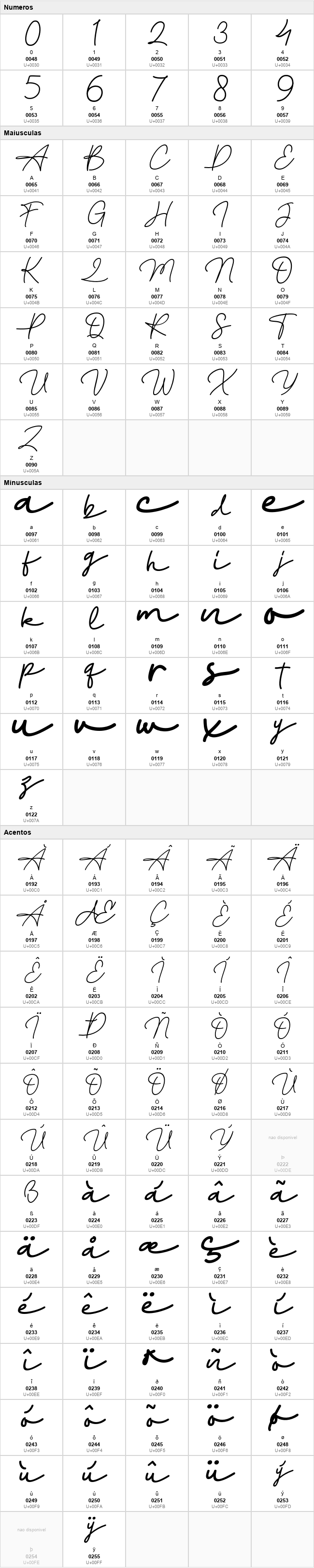 Amilly Signature