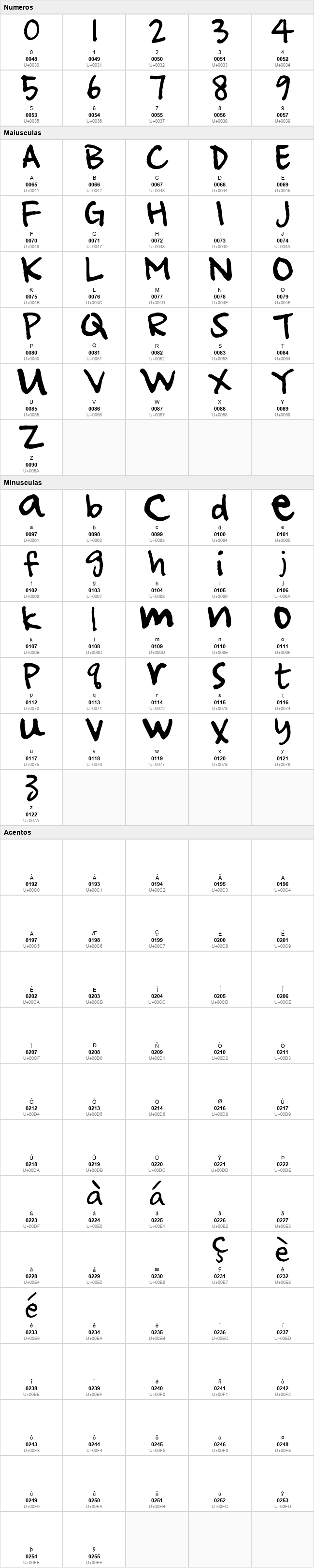 Ampersand