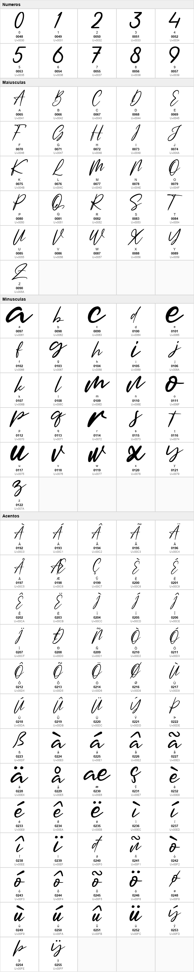 Amsterdam Signature