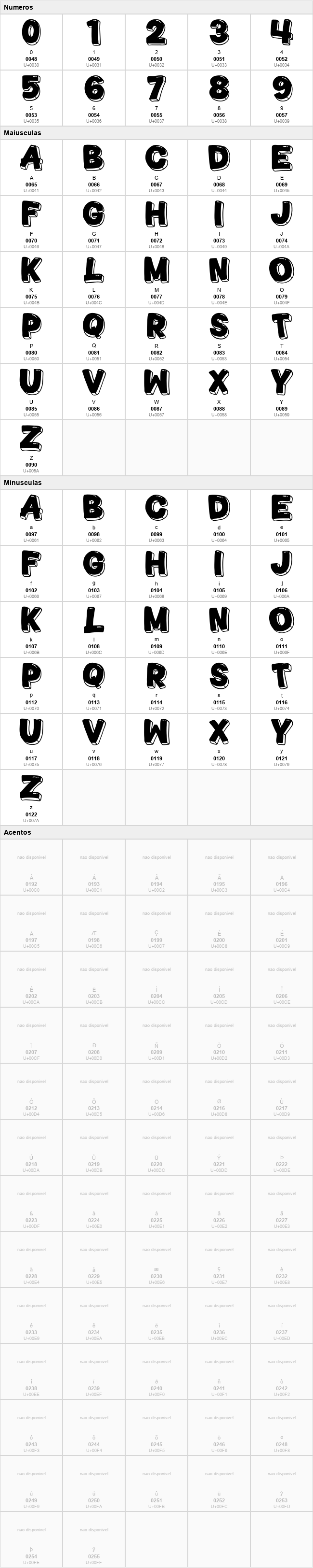 Anak Manja