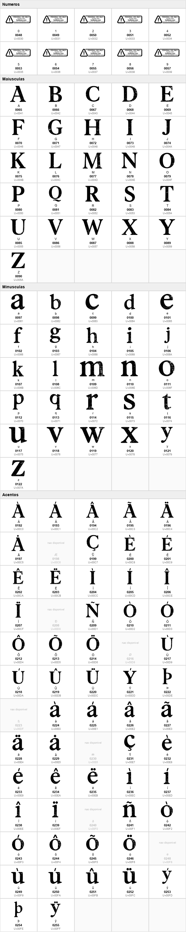Anarcopy