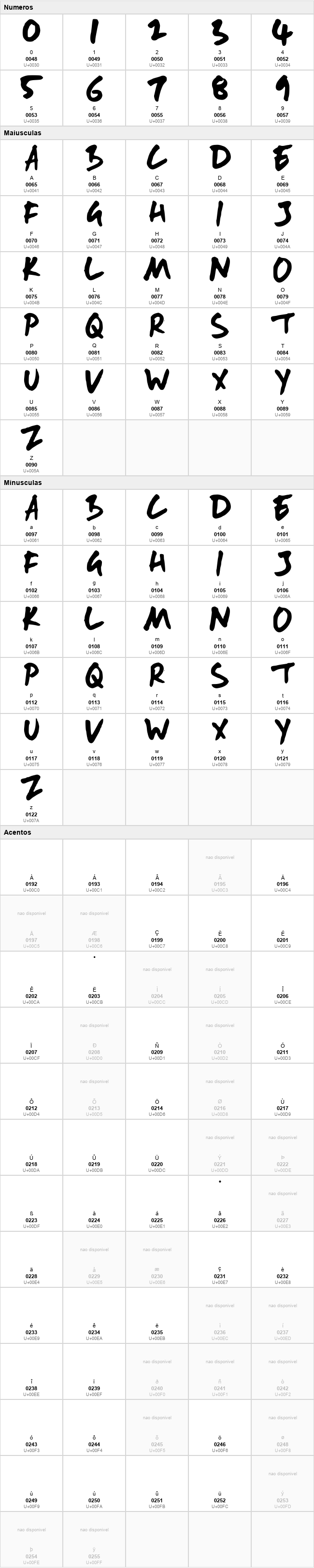 AndyFont