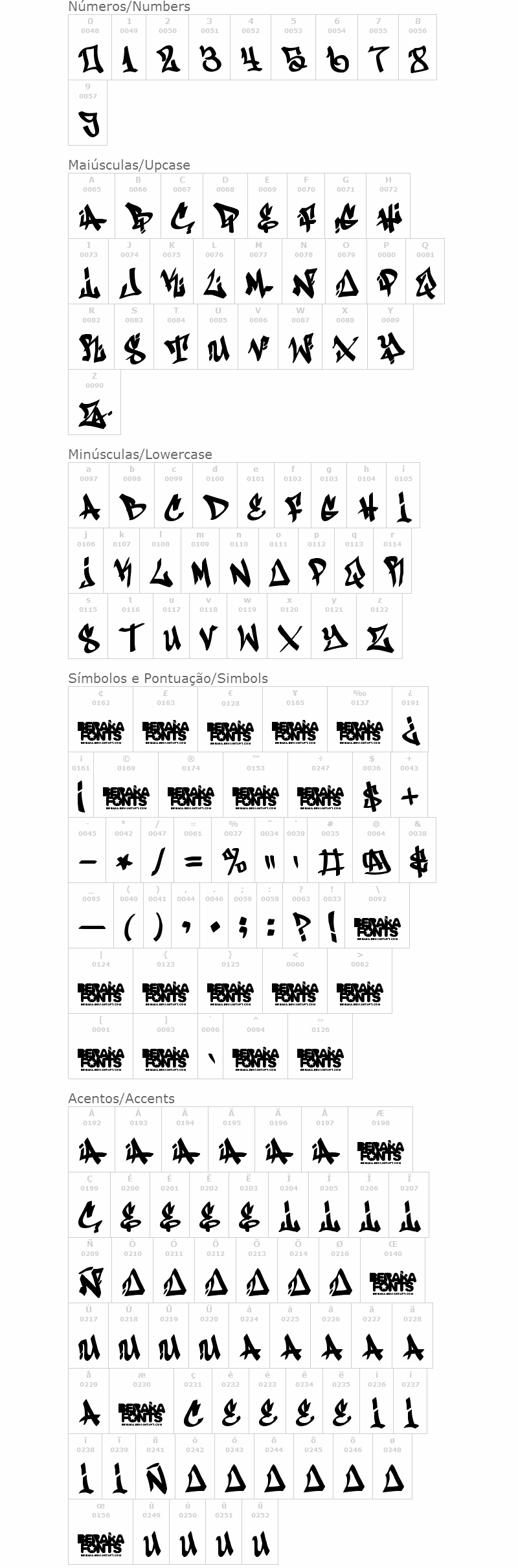 Antifont