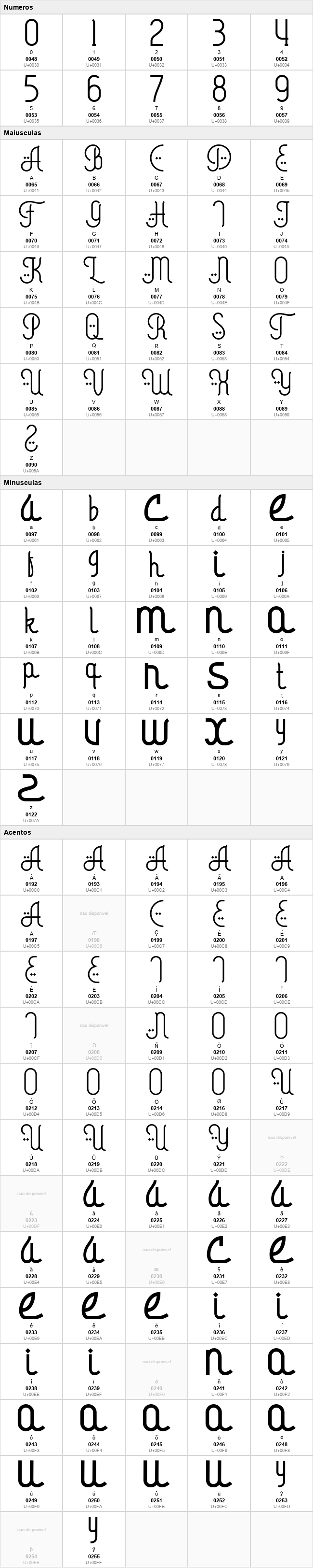 Arabic Calligraphy