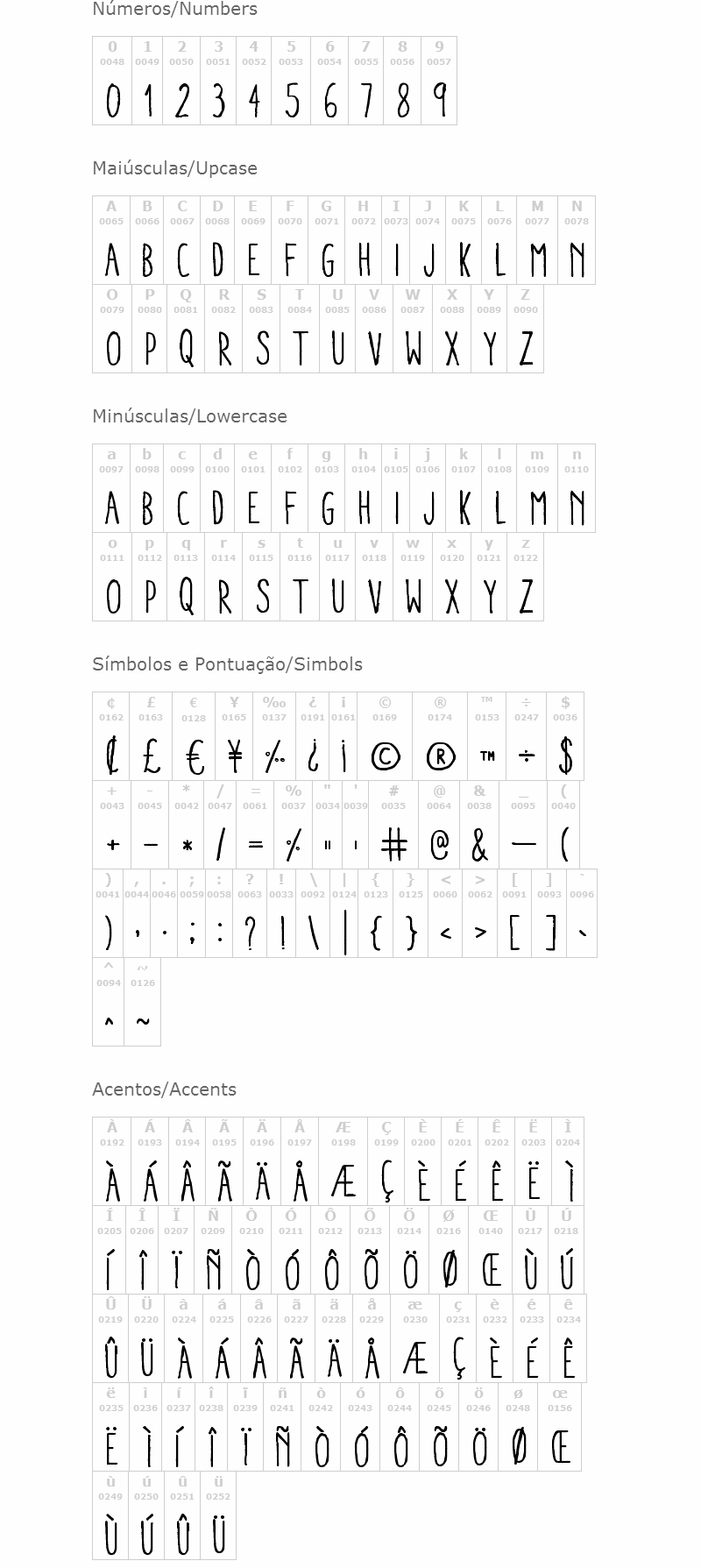 Aracne Condensed