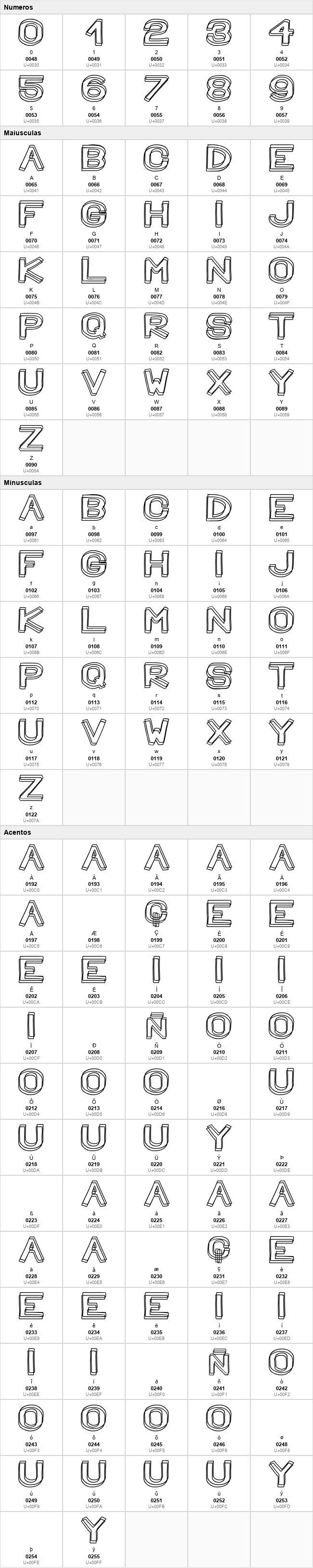 Armenian Outlines