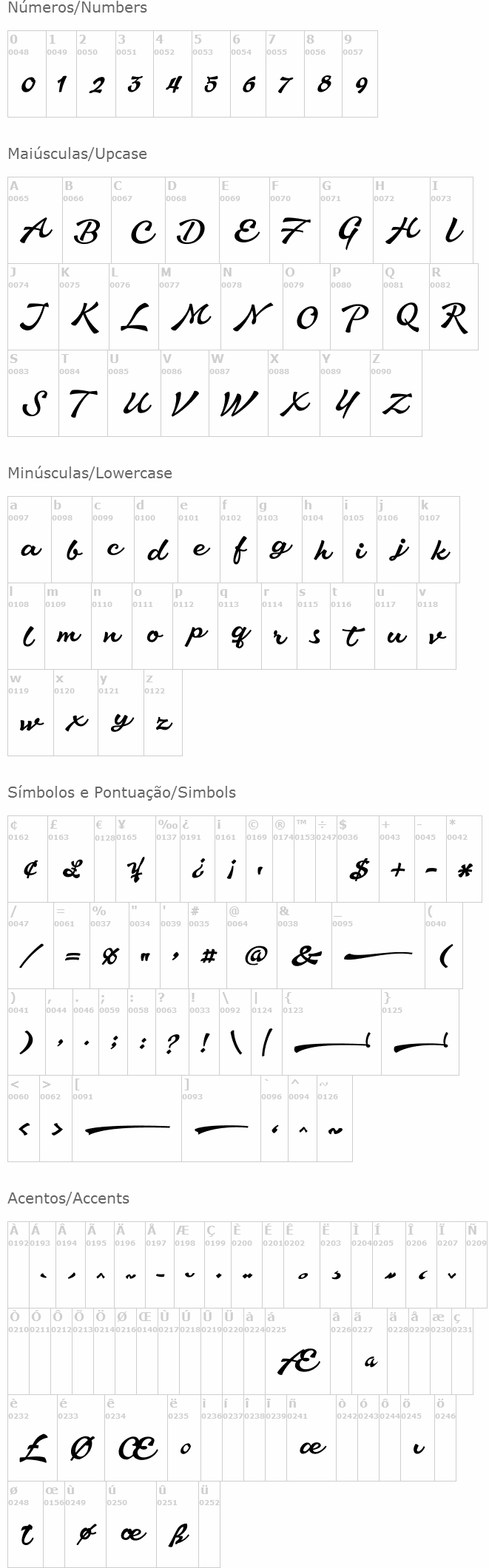Aromia Script Aromia Script