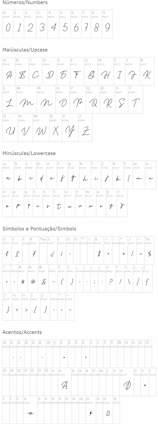 Aslaha Biladina Signature