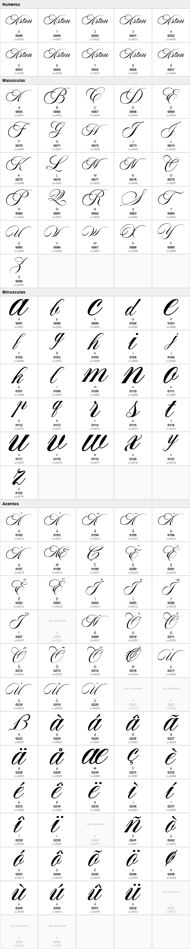 Aston Script