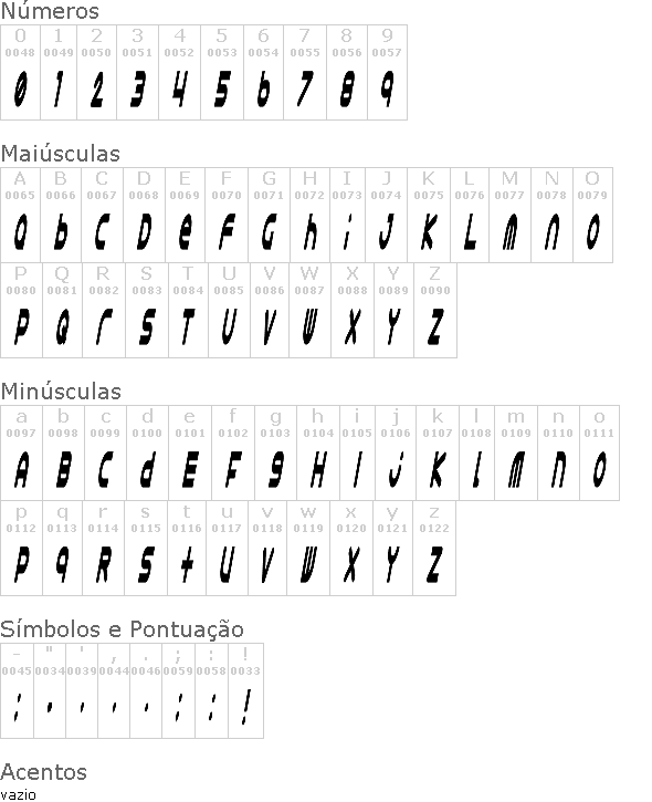 Astro 868 + Astro 869