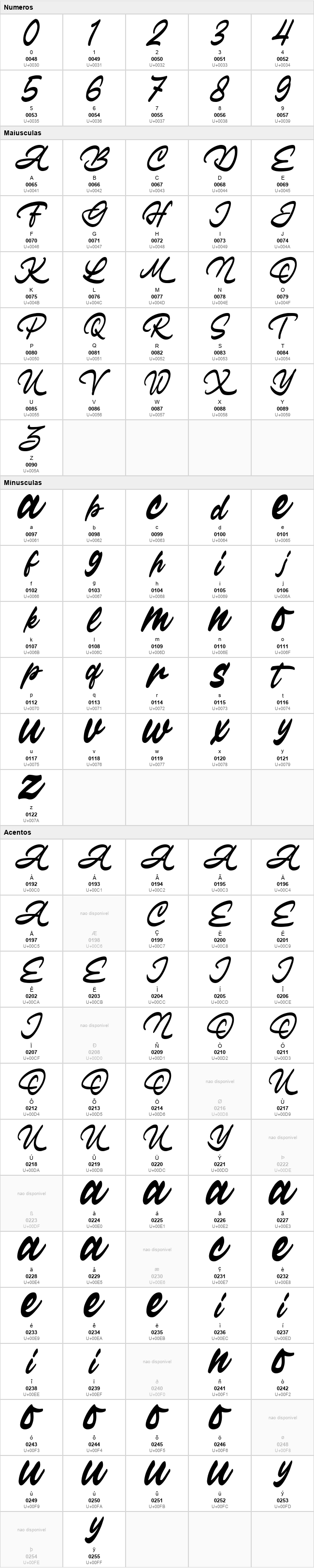 Astroline