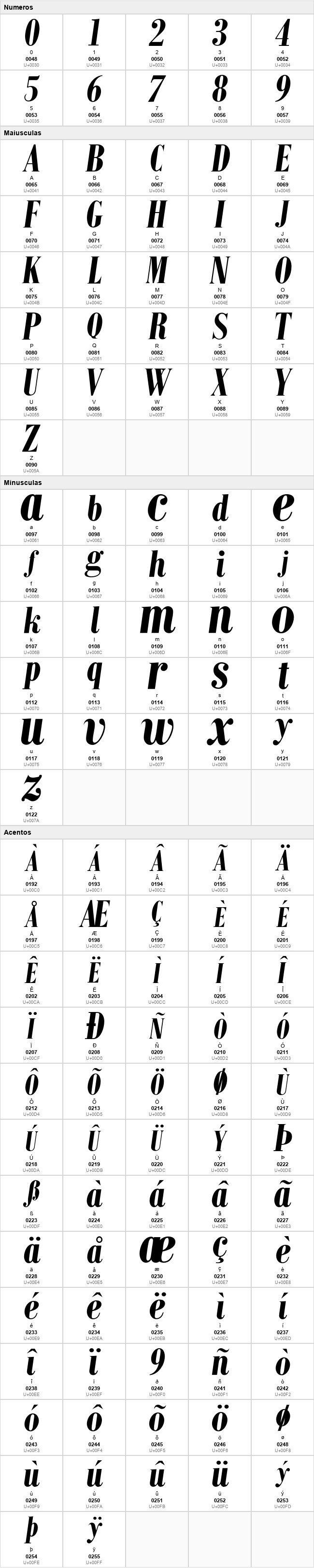 Atakana Script