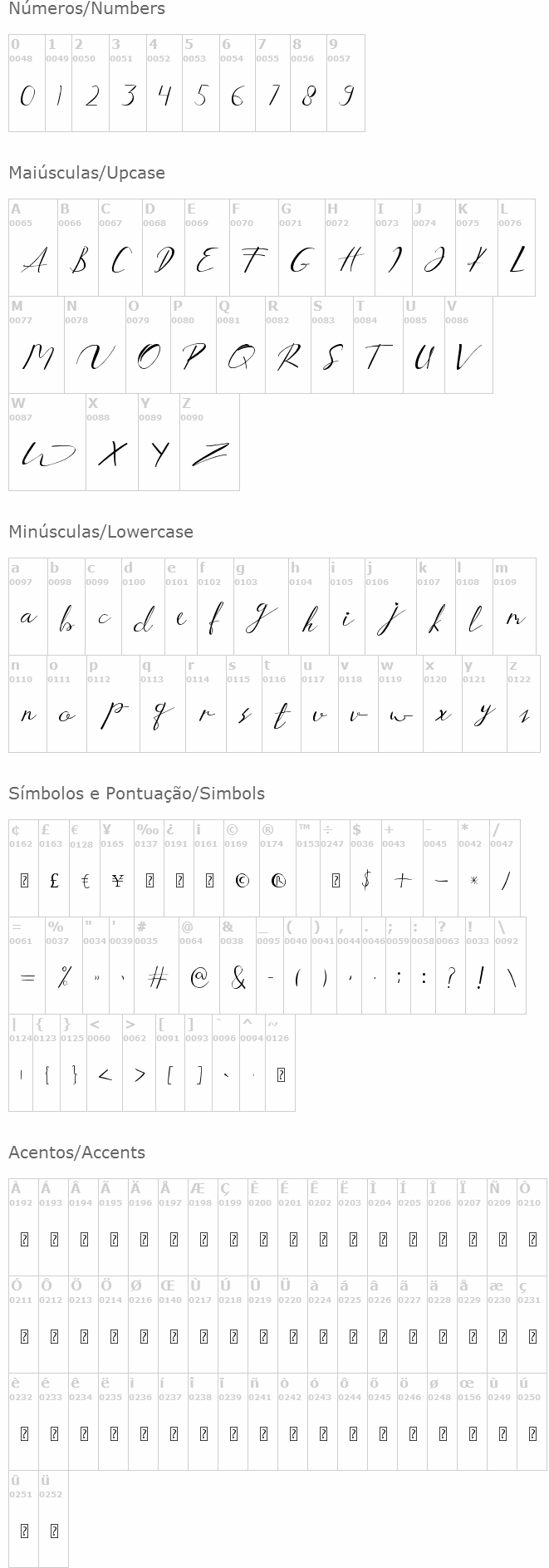 Aucklands Script