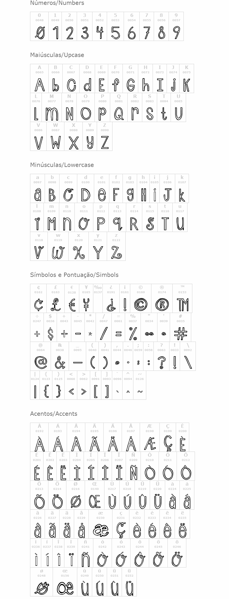 Austie Bost Cherry Cola