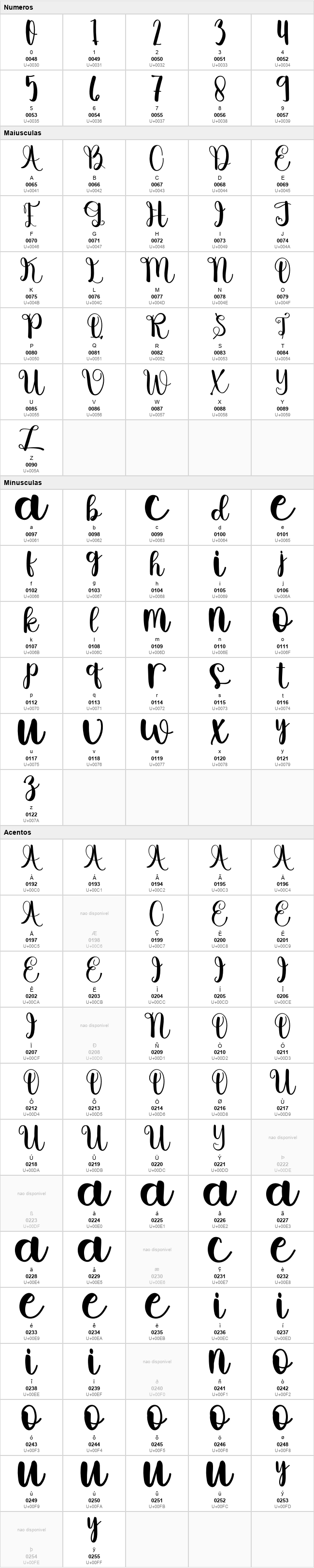 Autography