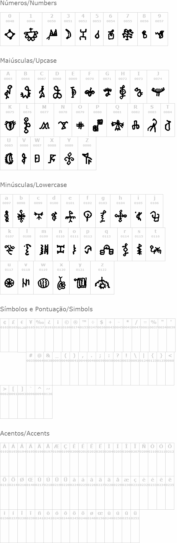 Bamum Symbols 1