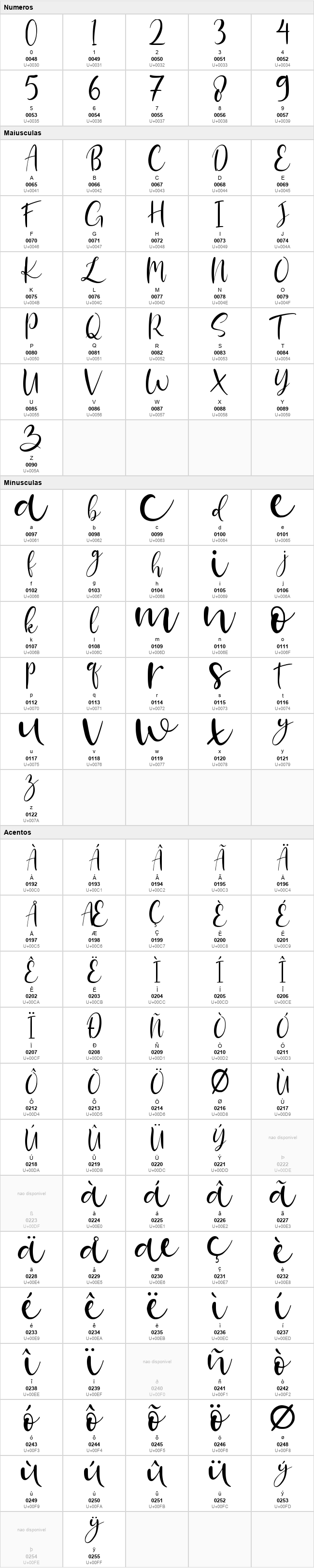 Banitta Script