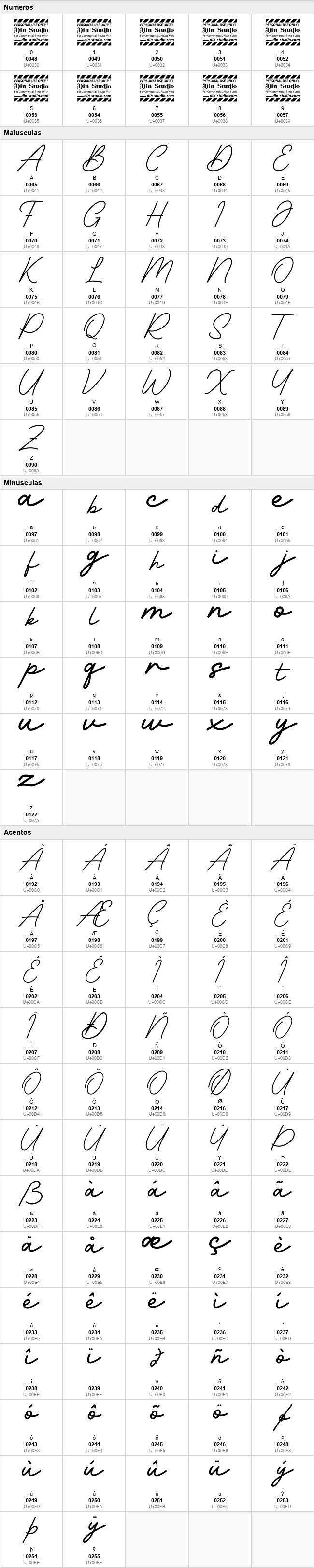 Barethelly Signature