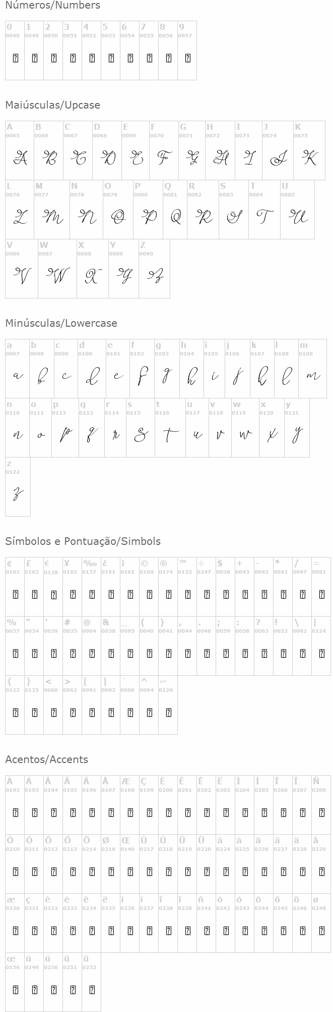 Barista Script