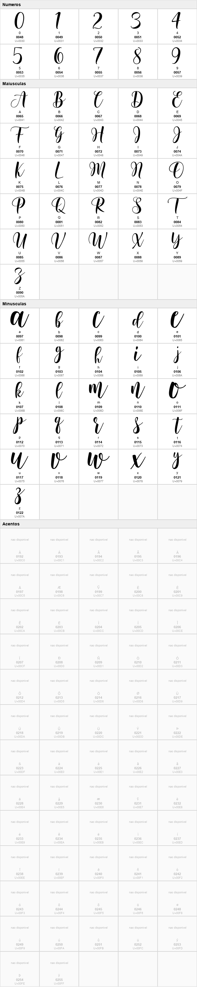 Basyirah Script