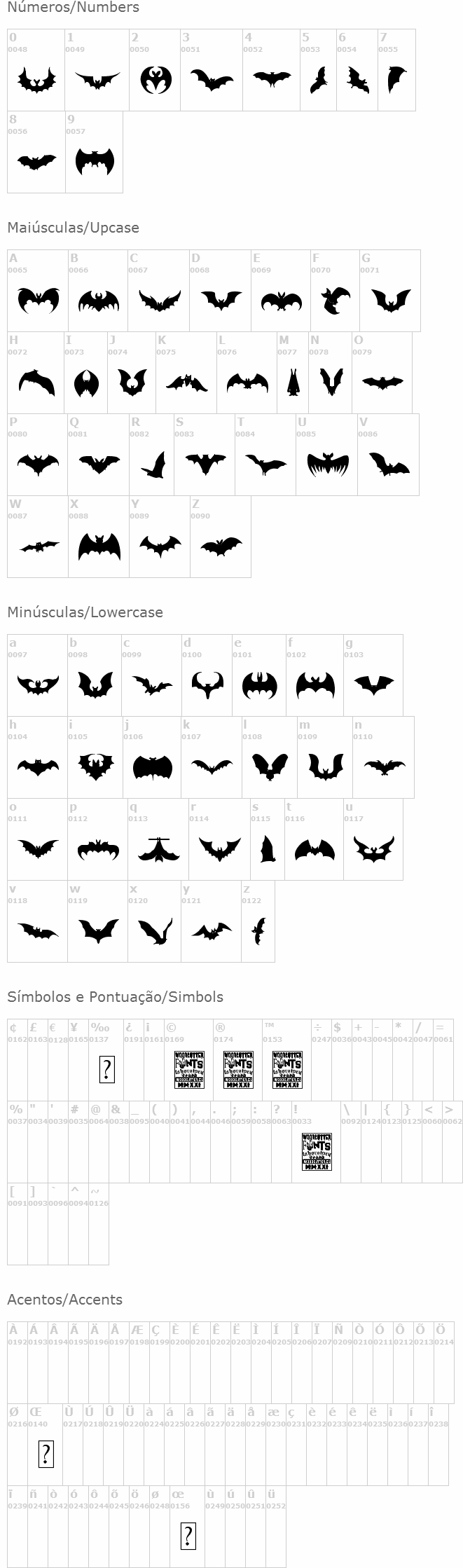 Bats