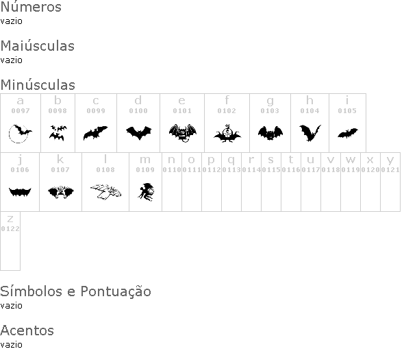 Bats Symbols