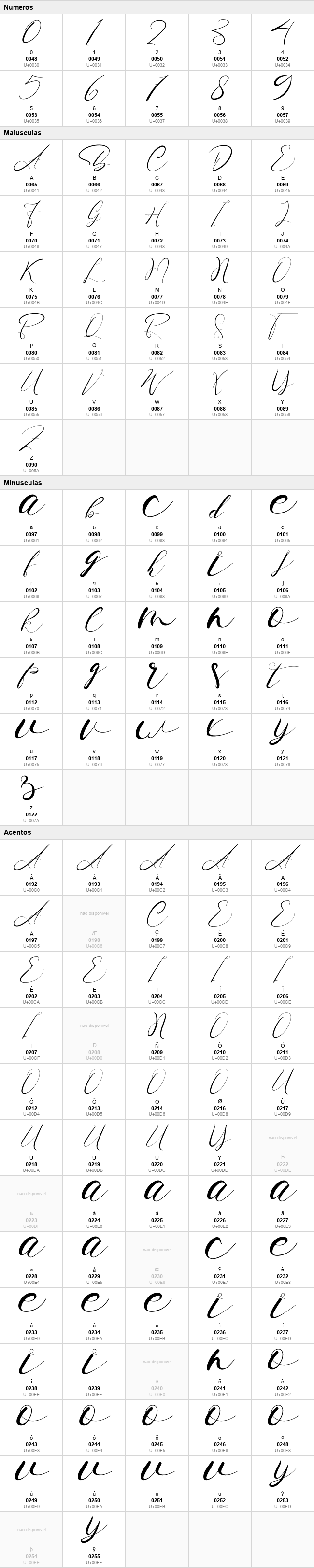 Beauty Signature
