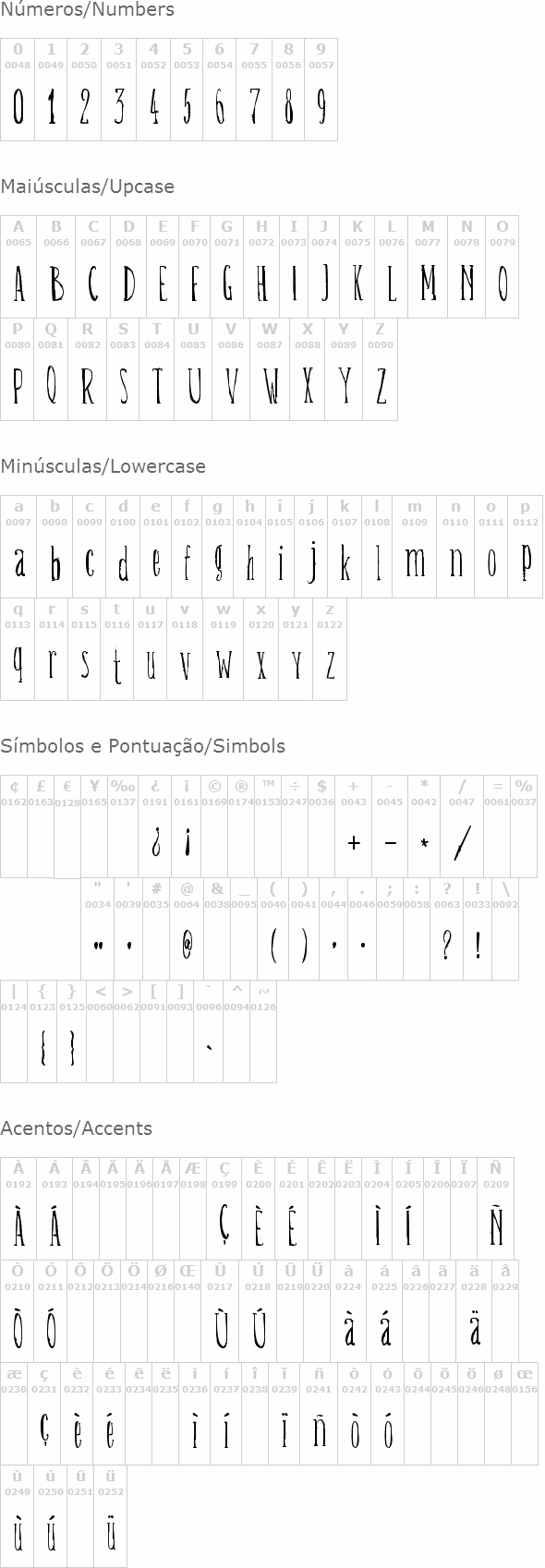 Belisa Plumilla Manual