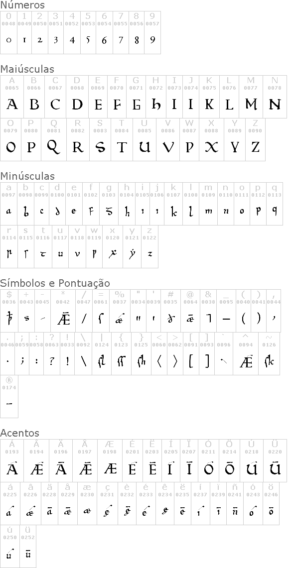 Beowulf 1