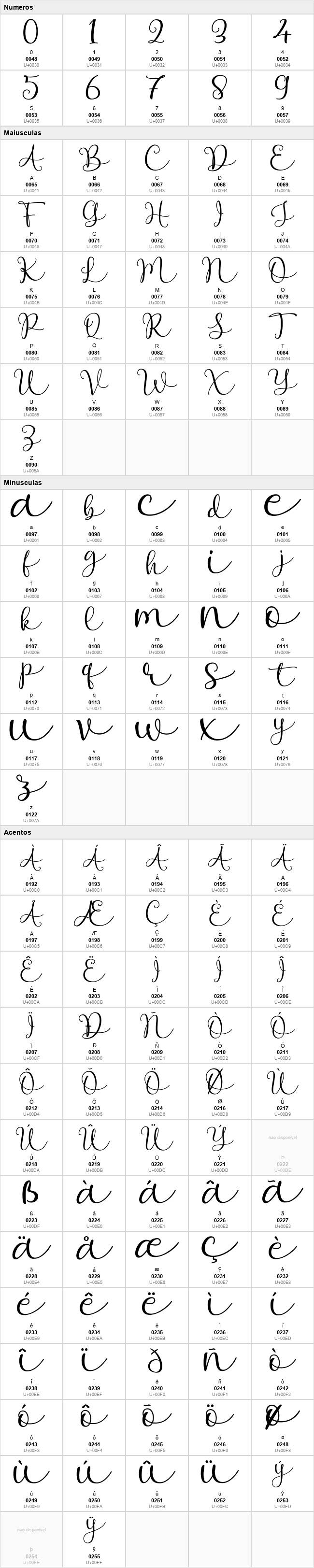 Best Lettering