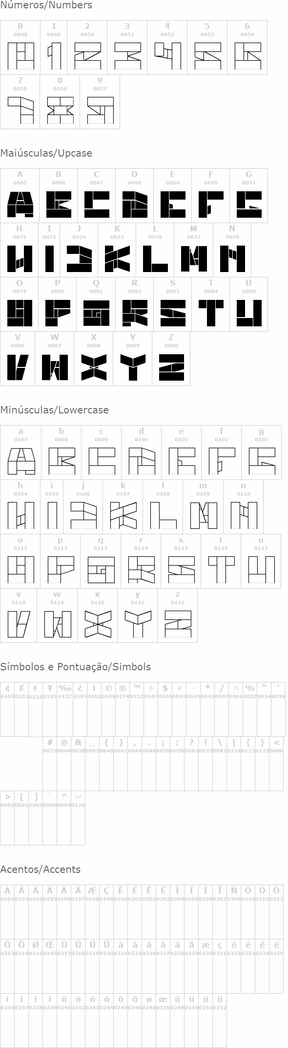 Bill Gates Windows
