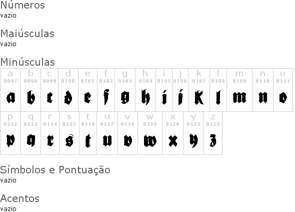 Bionique