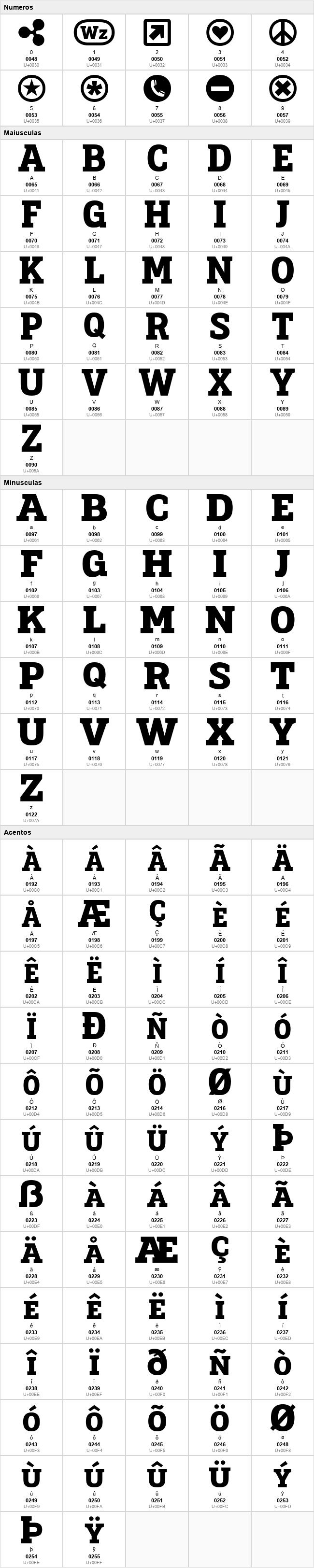 Biotrip Serif Caps