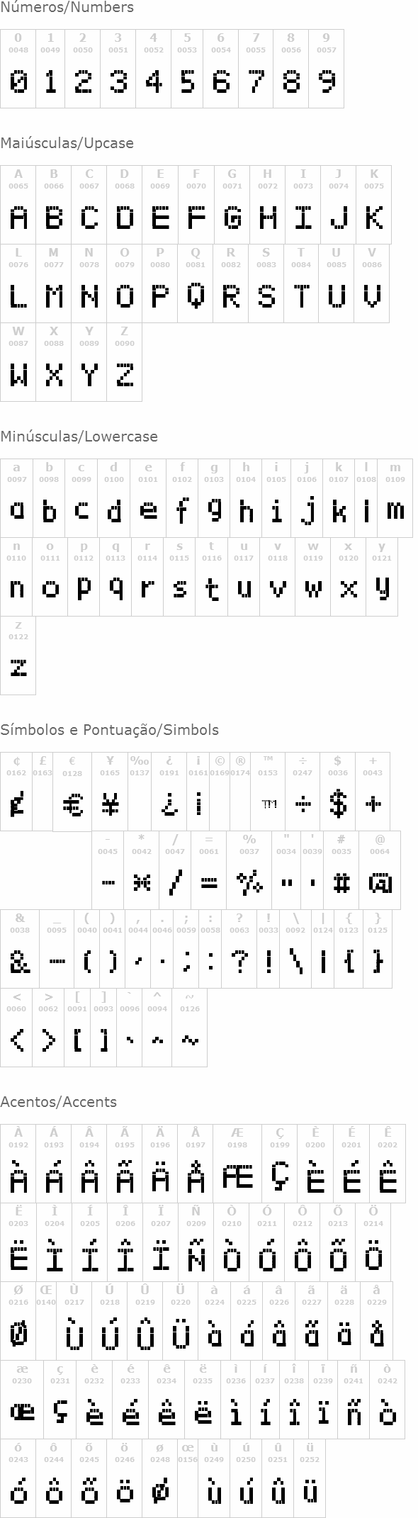 BitxMap Font TFB