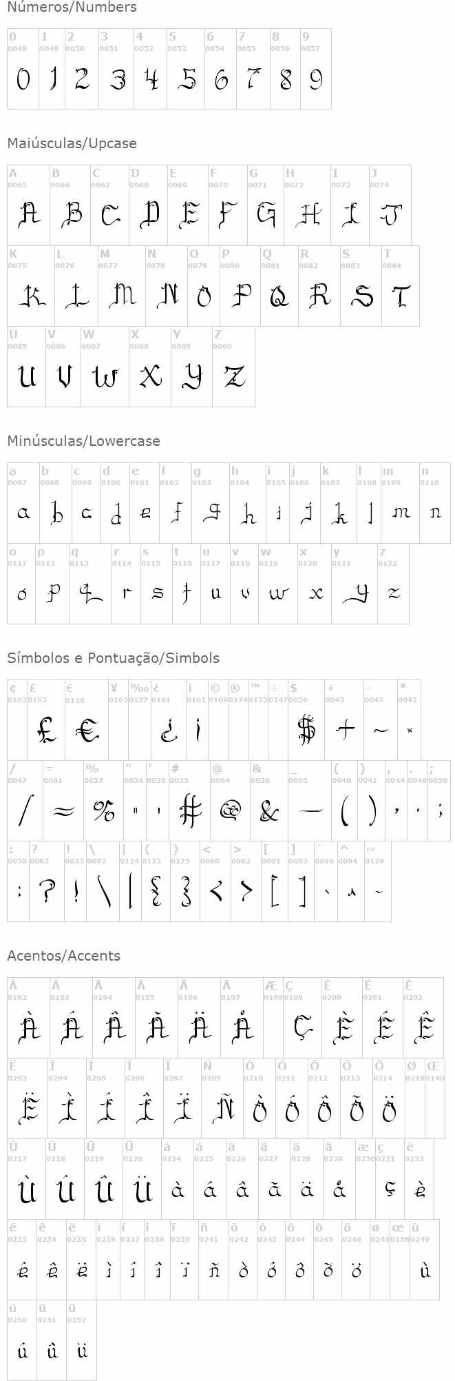 Blackscript