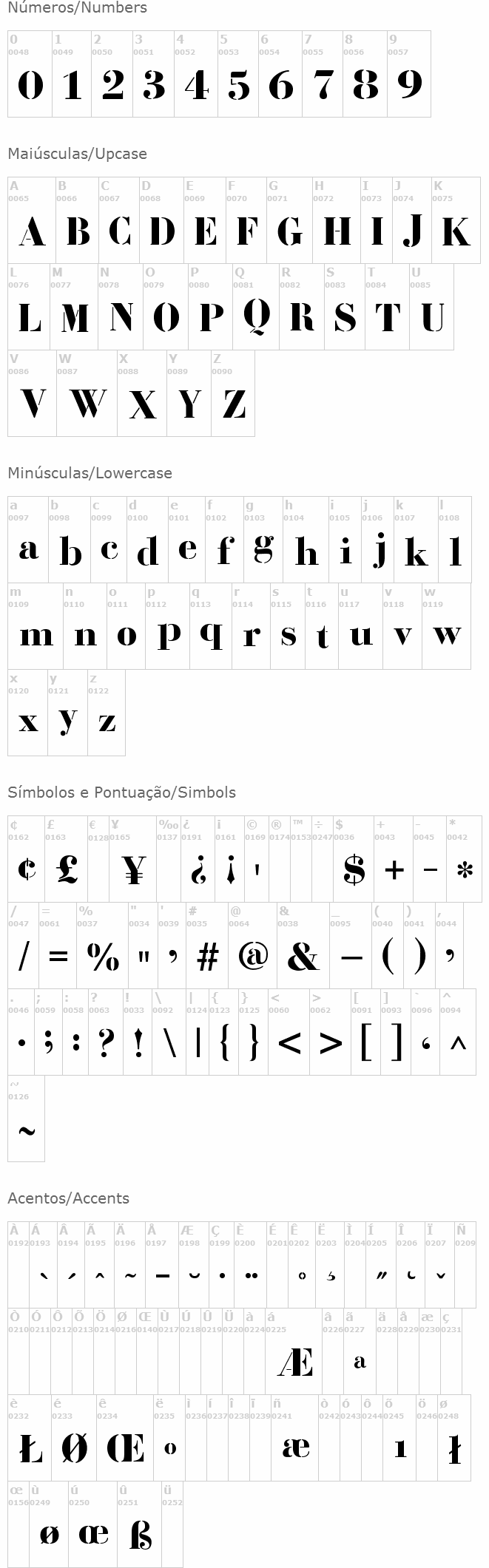 Bodoni Fragile