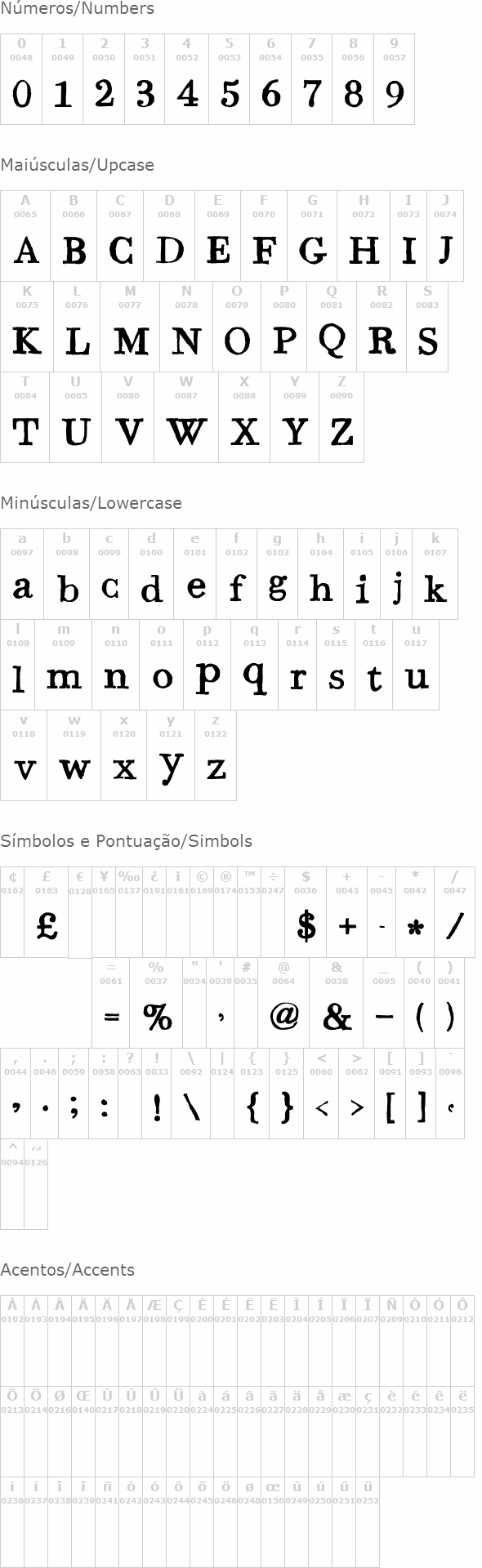 Bodoni Hand