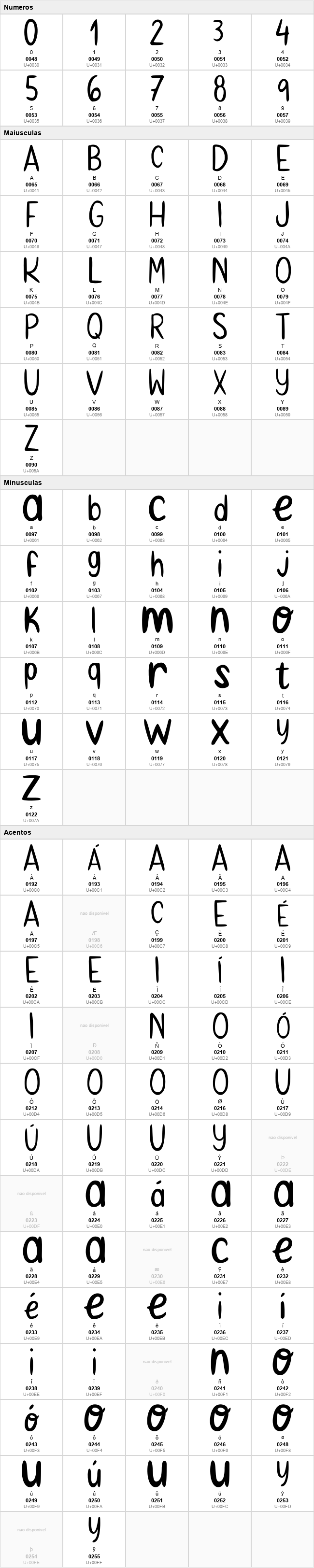 Braund Handwritten