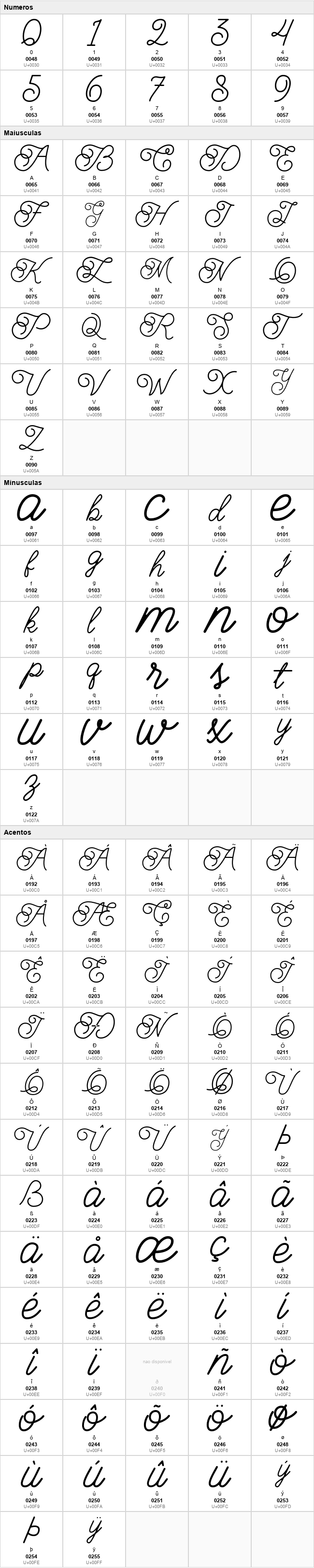 Brayden Script