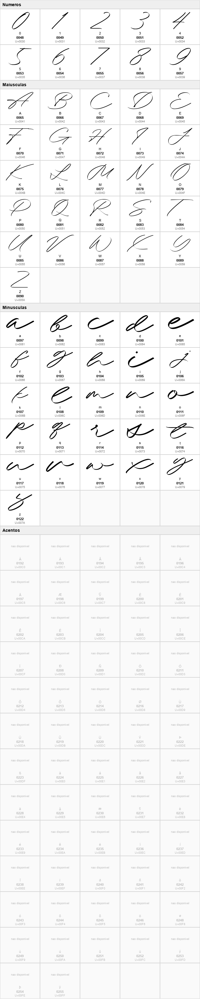 Brigend Signature