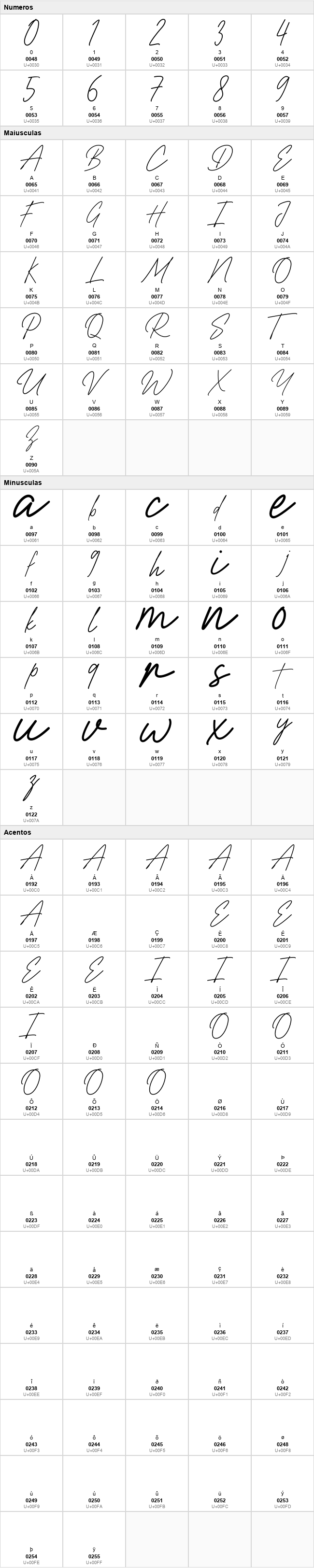 Brigitha Signature