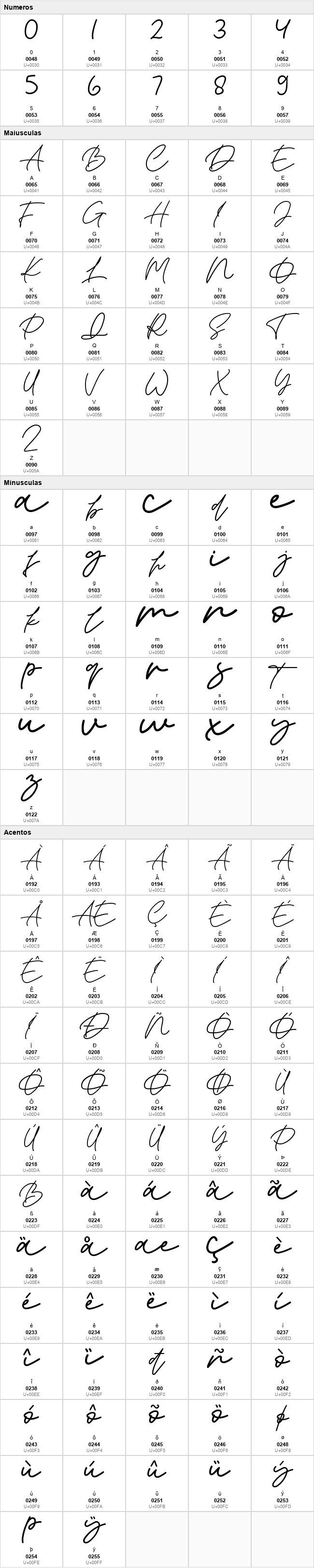 Brinton Signature